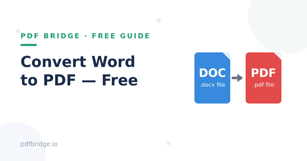 Illustration showing a Word document being converted to PDF